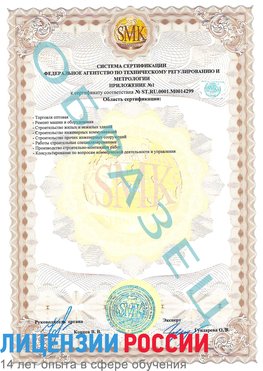 Образец сертификата соответствия (приложение) Сергач Сертификат ISO 14001